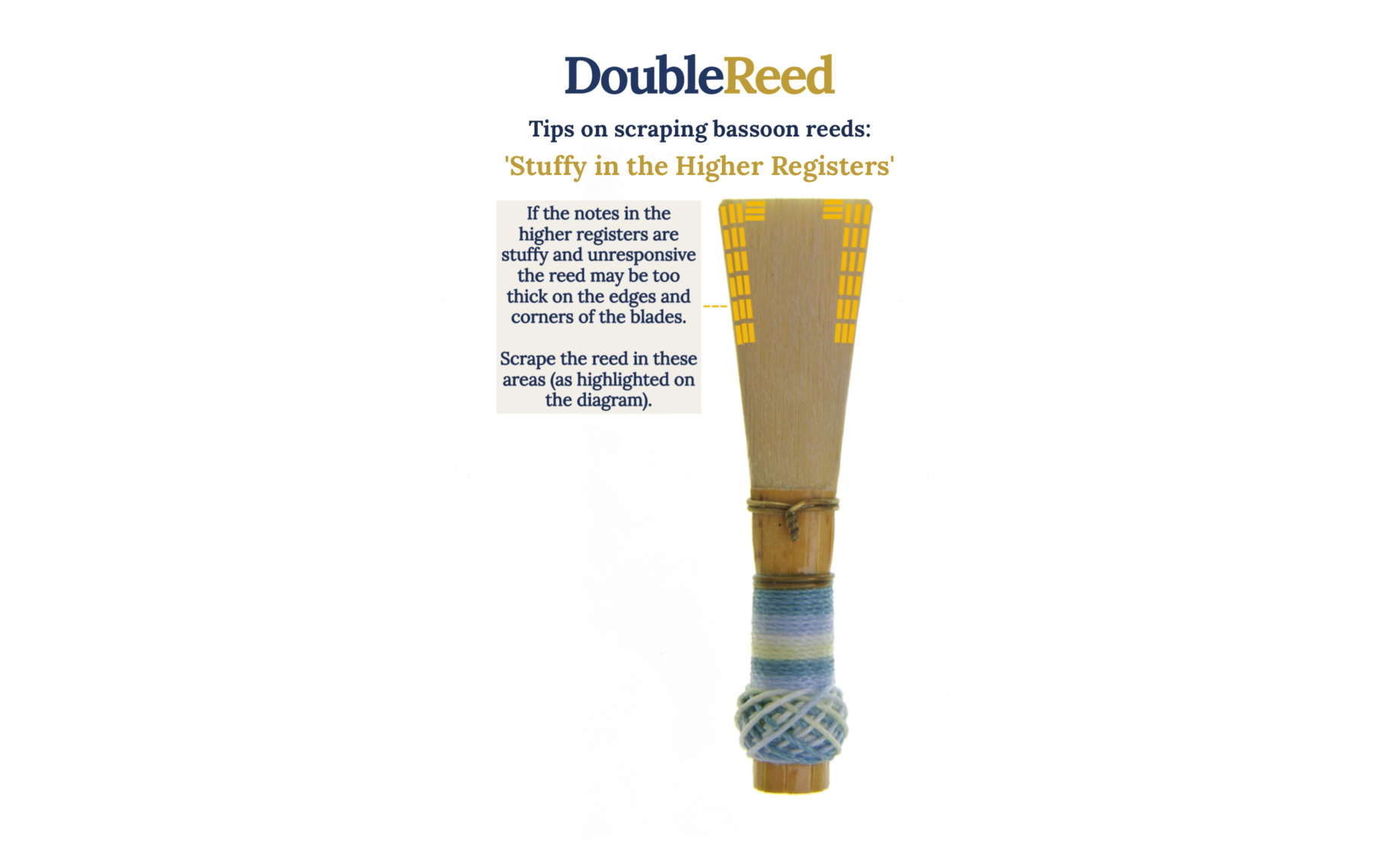 Adjusting bassoon reeds by Double Reed Ltd.: 'Stuffy & Unresponsive Higher Registers'